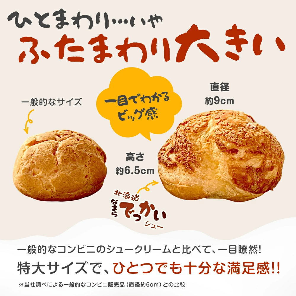 ひとまわり…いや、ふたまわり大きい