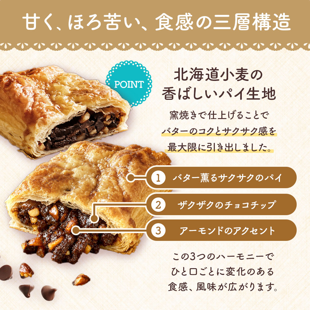 食感の三層構造