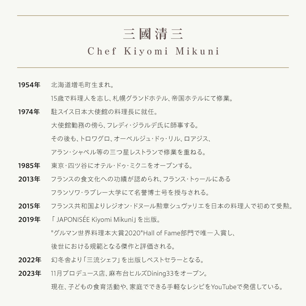 三國清三 Chef Kiyomi mikuni